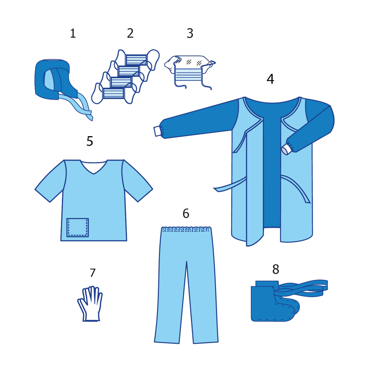 Комплект одягу «Анти-СНІД» №5 Taipan-Pharm стерильний (TPS0200023)